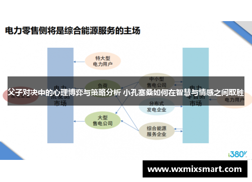 父子对决中的心理博弈与策略分析 小孔塞桑如何在智慧与情感之间取胜