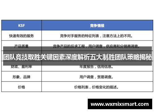 团队竞技取胜关键因素深度解析五大制胜团队策略揭秘
